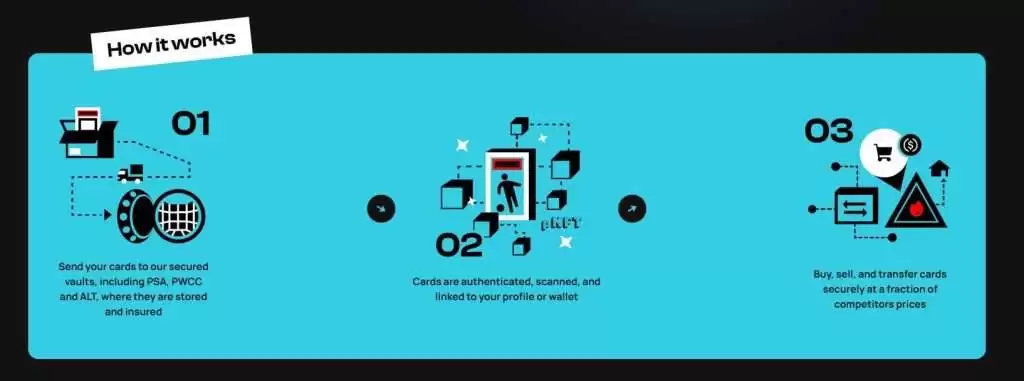 Collector Crypt(CARDS)币是什么？CARDS币价格走势分析及未来展望