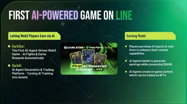 什么是DarkStar(DARK币)?值得投资吗?DarkStar项目概述,代币经济与空投领取指南