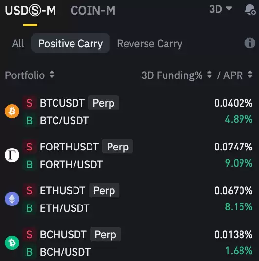 币安资金费率套利机器人介绍