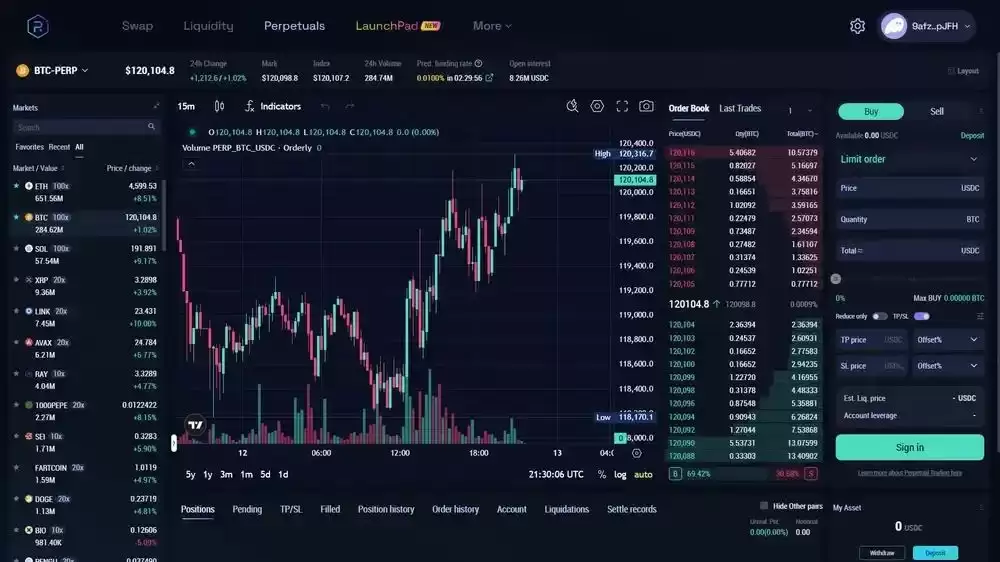 什么是Raydium（RAY币）？RAY未来发展及价格预测