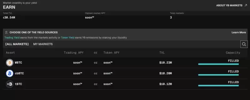 YieldBasis(YB)币详细介绍