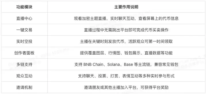 Sidekick(K币)是什么?Sidekick项目简介,代币经济与未来前景分析