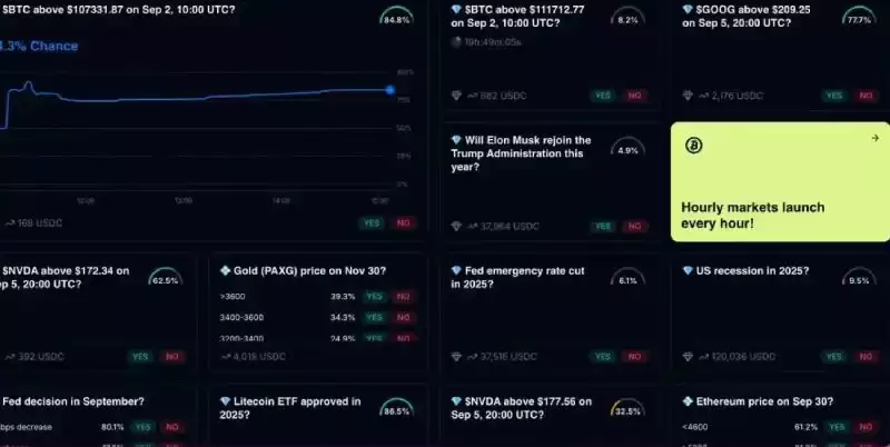 潜力空投项目推荐