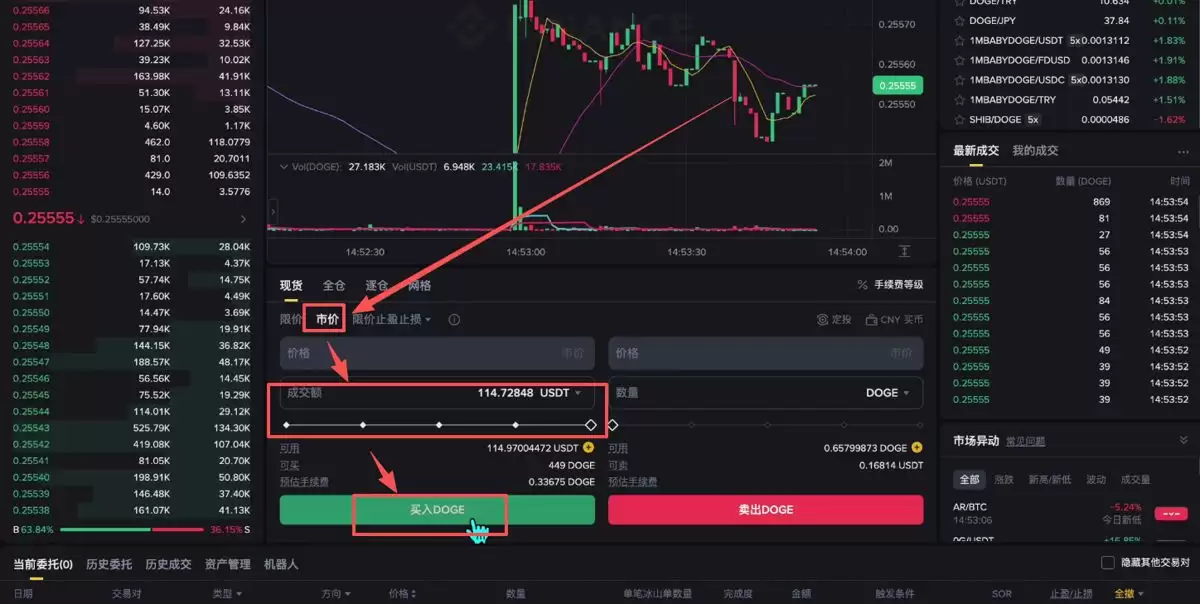 购买和出售狗狗币DOGE_图11