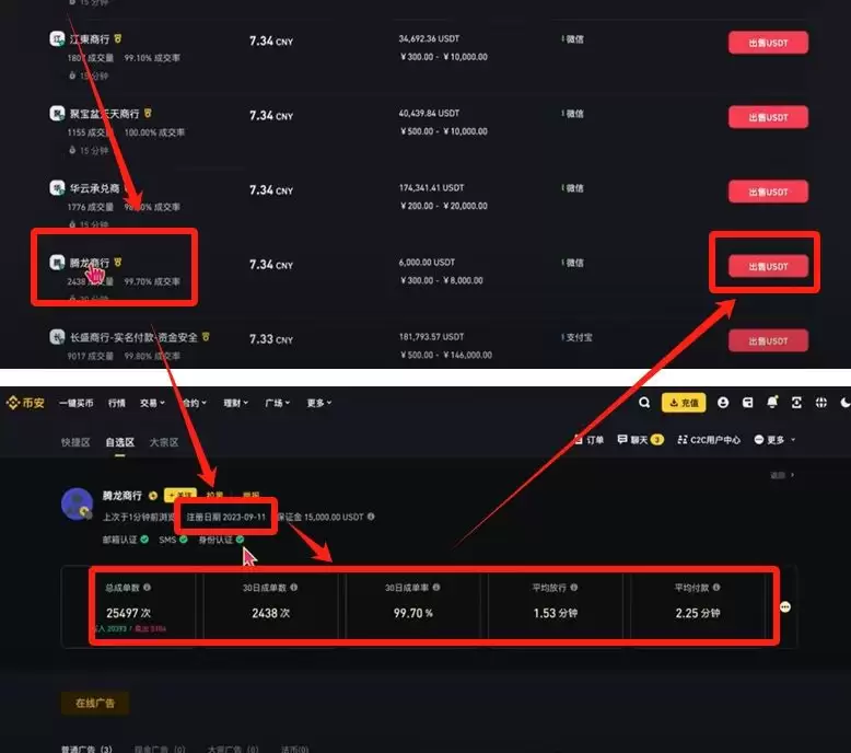 中国大陆买比特币用什么软件？如何购买？哪个APP靠谱？