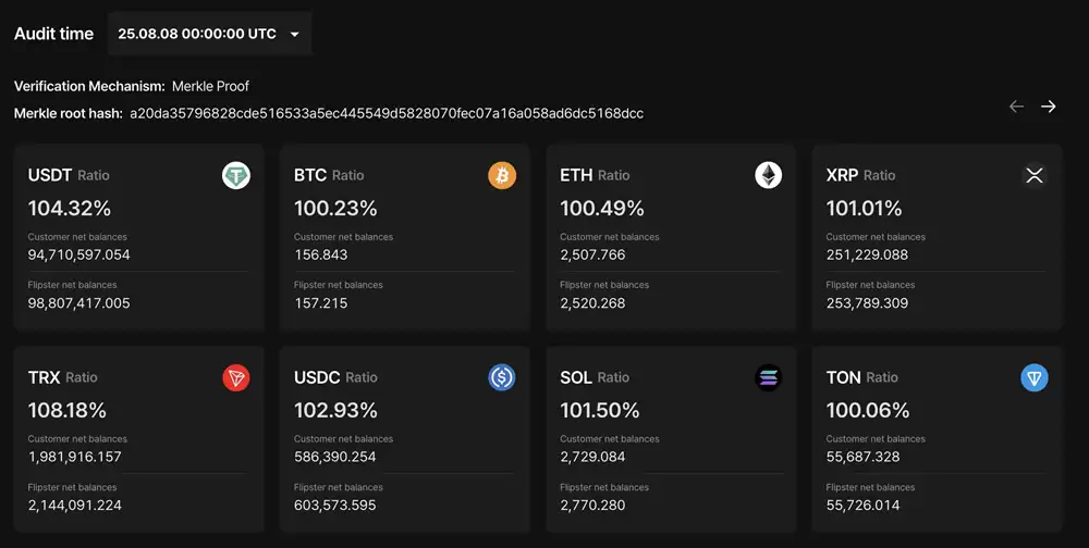 Flipster交易所是什么?功能有哪些?是诈骗吗?安全吗?(2025最新实测)