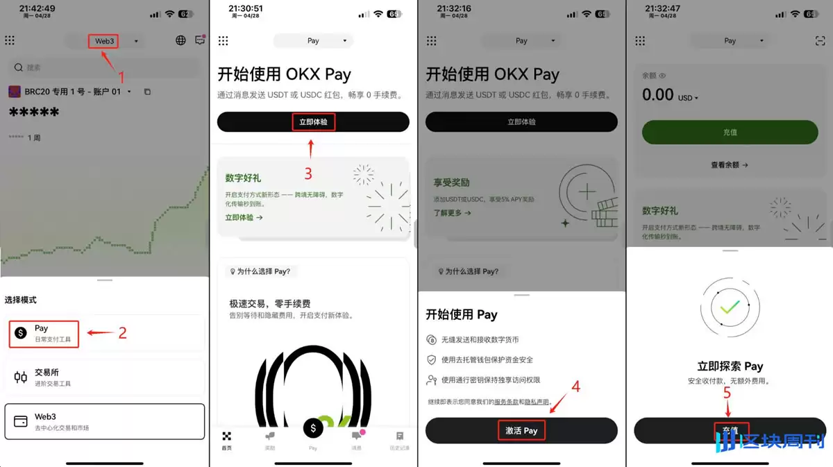 OKX Pay如何使用？OKX Pay激活、存款充值、转账与支付新手使用教程