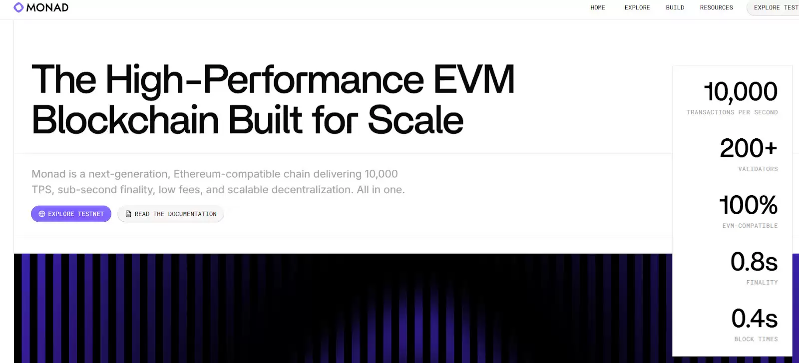 Monad (MON)币是什么？工作原理、代币经济学介绍