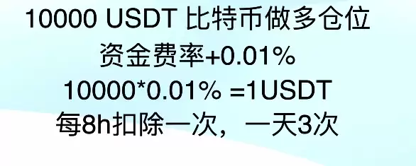 欧易有哪些低风险理财产品？欧易五大低风险理财产品详细介绍