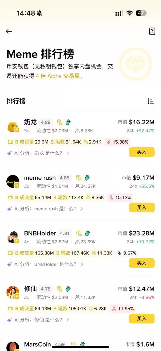 币安walletMeme Rush具体介绍