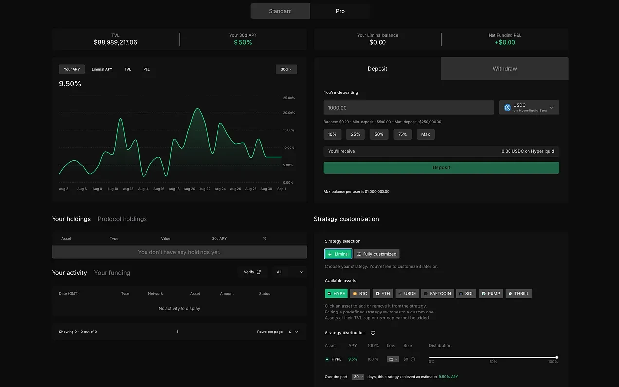Hyperliquid空投项目ABC评级,哪些空投值得参与？
