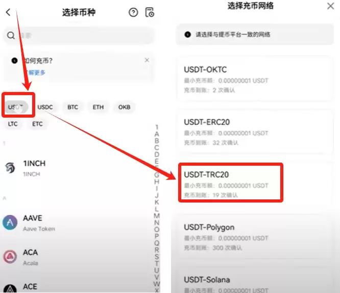 Bybit交易所新手账户注册、KYC认证、充值USDT、转账及交易教程