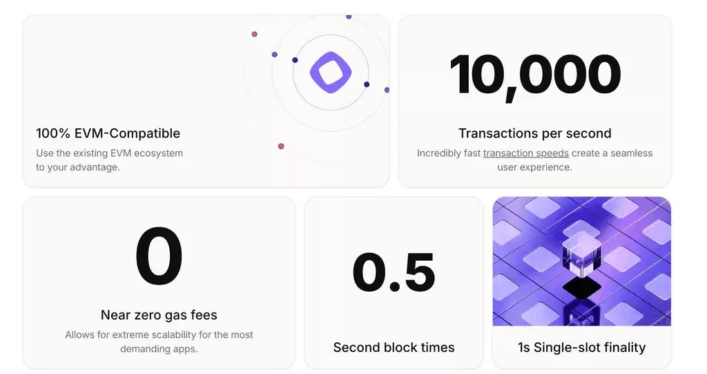 什么是Monad? 有何作用？一文解析高性能的第一区块链