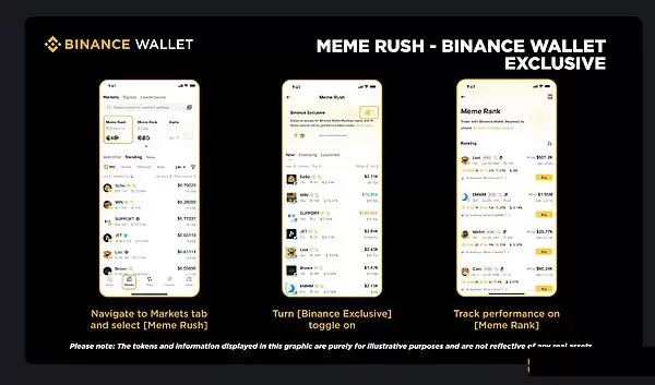 MEME 新玩法来了, 币安wallet独家功能 Meme Rush上线,操作步骤指南