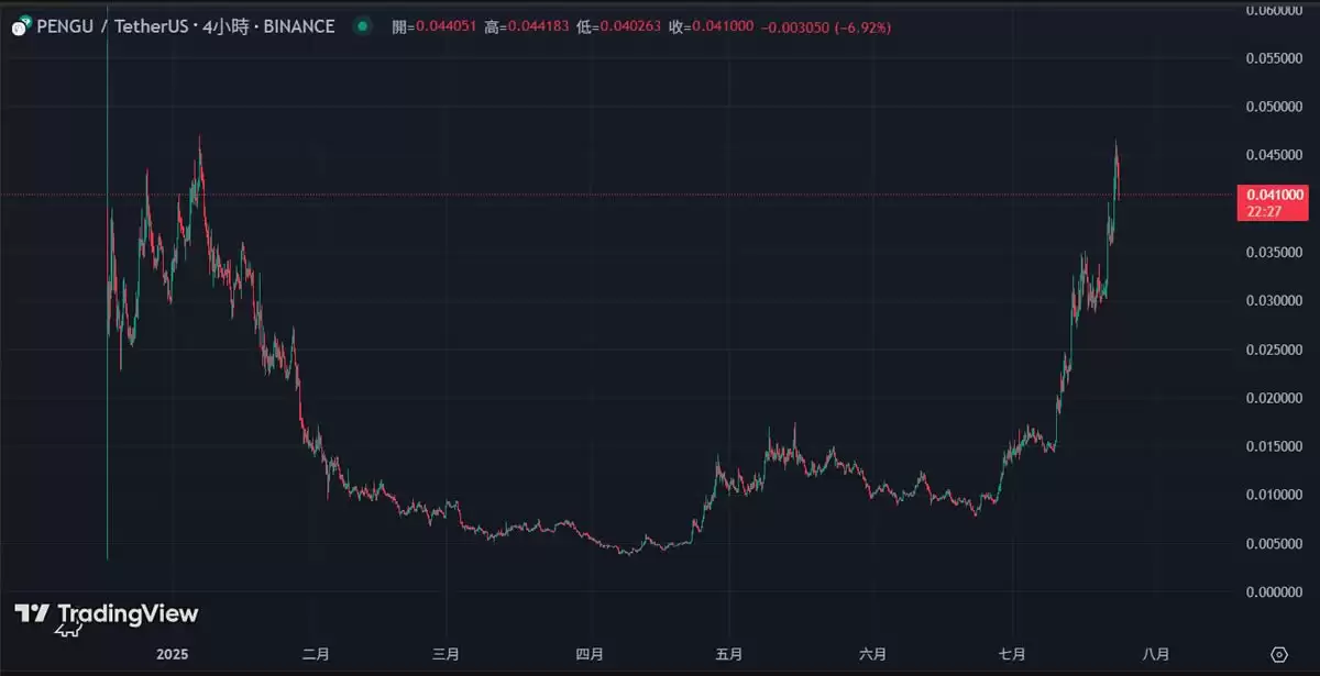 BTC新高、ETH冲上3600美元,有哪些板块的强势山寨币适合布局?