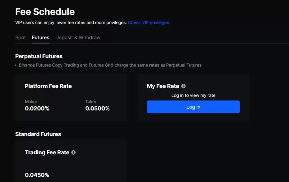 BingX交易所全面评测