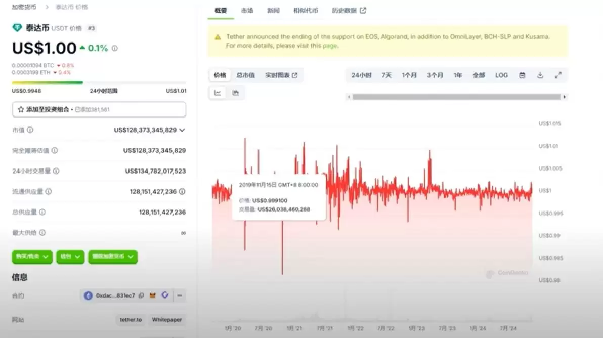 币圈炒币APP开户需要什么条件？在哪开户？欧易币安账户实战注册教学