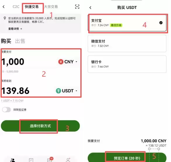 币圈投资入门:小白必须要知道的基础知识