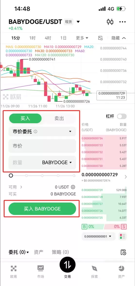 什么是BABYDOGE币？BABYDOGE代币经济学、未来前景及购买指南