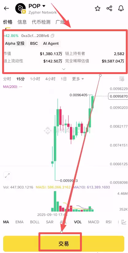 如何在币安Alpha交易币种？小白零基础手把手图文教程