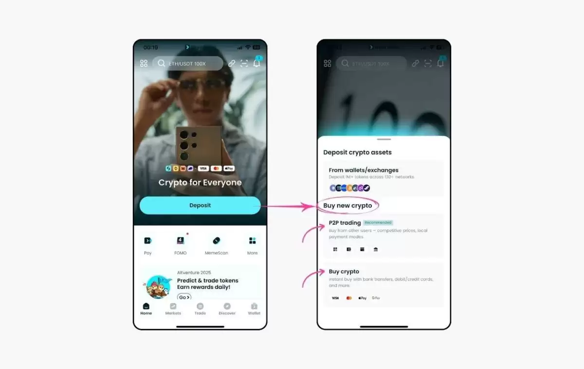 如何使用信用卡购买USDT？信用卡购买USDT的新手指南
