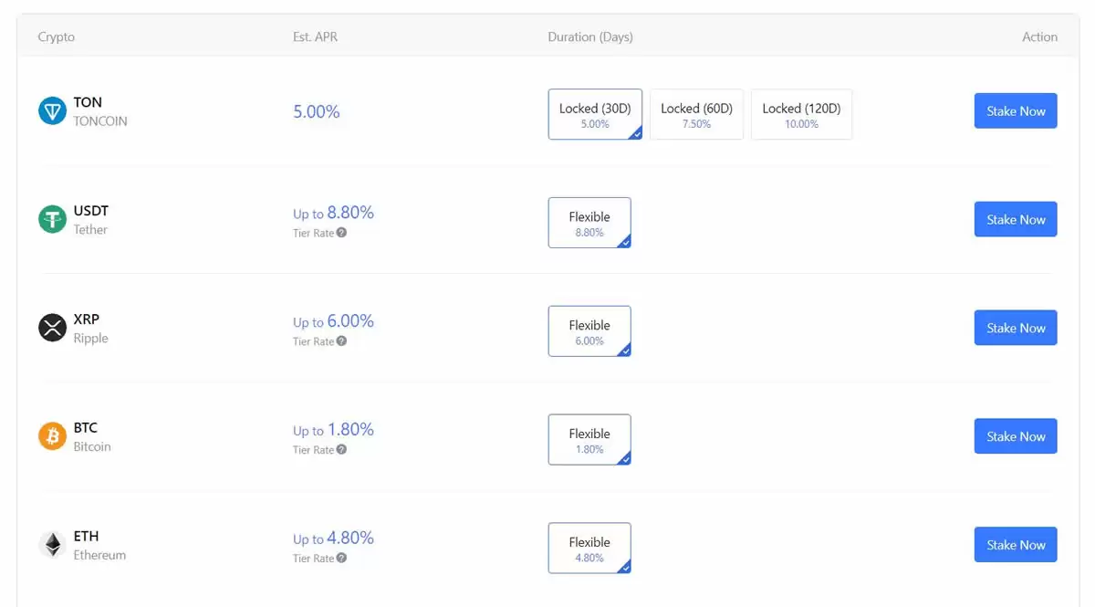 MEXC 2025年最新评测:MEXC是一个好的加密货币交易所吗？