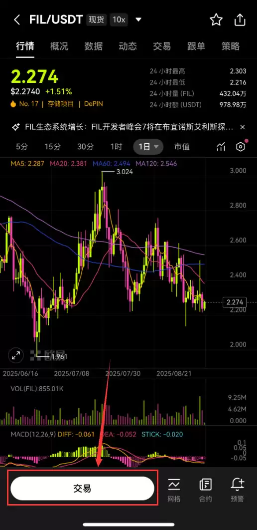 Filecoin (FIL)币是什么？FIL工作原理、代币经济学及购买方法