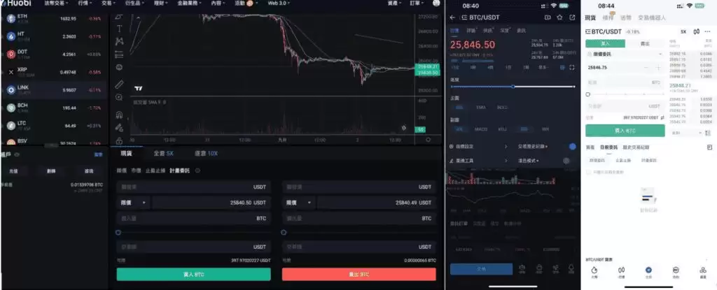 HTX火币交易所评价2025:HTX安全吗？优缺点、费用、交易体验介绍