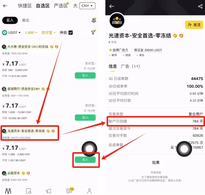 手把手教你在币安APP购买和卖出USDT稳定币步骤流程