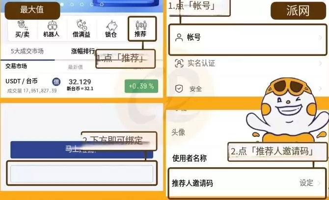 加密货币交易所推荐码