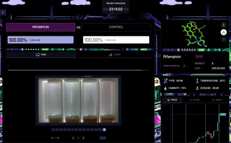 Pump.Science是什么？值得投资吗？未来前景、价值、团队背景介绍