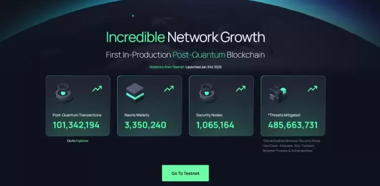 Naoris Protocol(NAORIS币)是什么?如何运作?NAORIS代币模型和前景分析