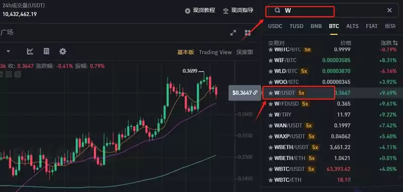 Wormhole (W) 币是什么？W代币经济学、前景分析及价格预测