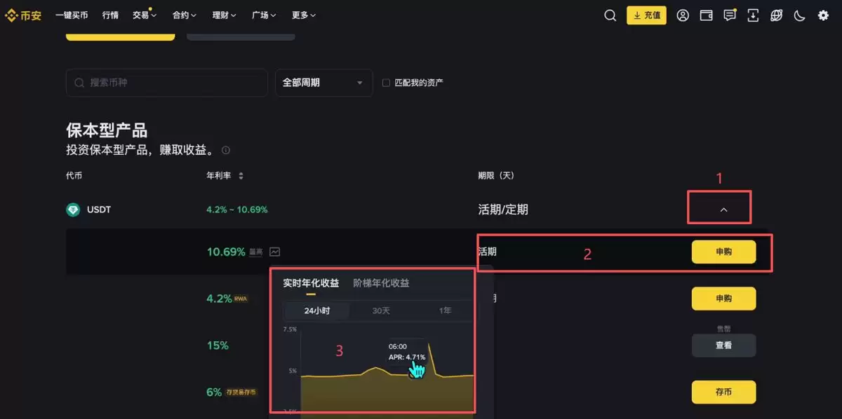 币安保本赚币_图3