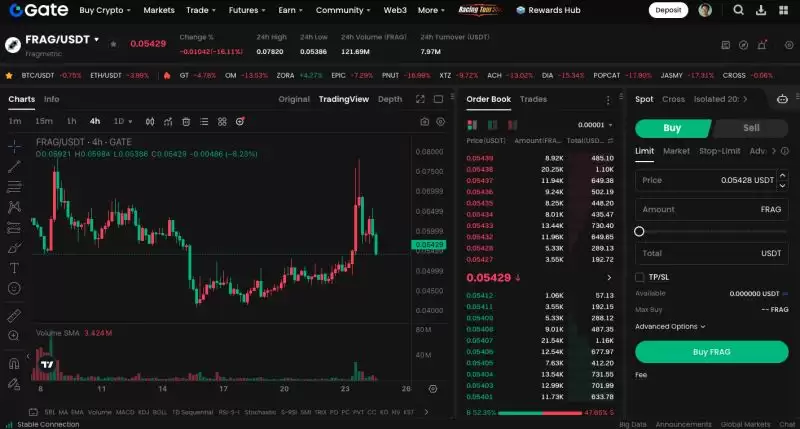 什么是Fragmetric(FRAG币)？FRAG币核心功能及代币经济模型介绍