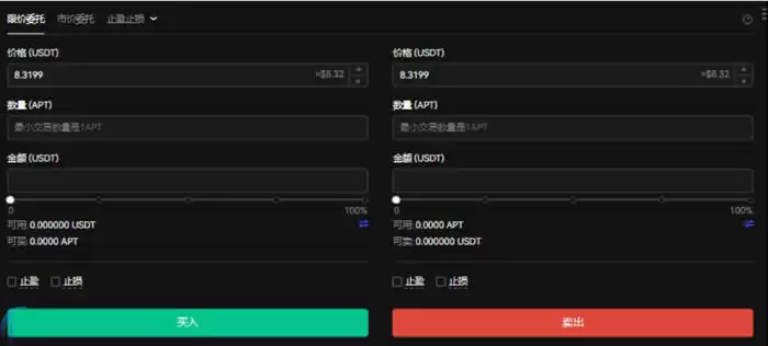 什么是Aptos(APT币)？怎么买？基于权益证明 (PoS) 模型的先进公链