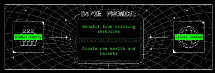 Titan Network(TNT币)是什么?未来潜力如何?TNT币空投领取与前景分析