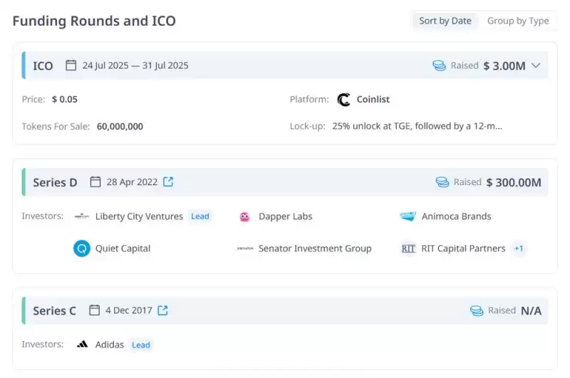 OneFootball Club(OFC)币详细介绍