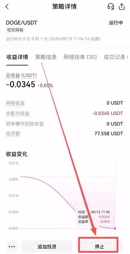 欧OKX易网格交易是什么？如何使用欧OKX易网格交易？原理、优缺点、特色介绍
