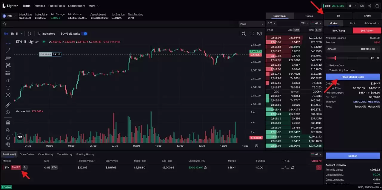 Lighter挖矿指南:如何赚取积分和空投、Lighter加密货币TGE日期介绍