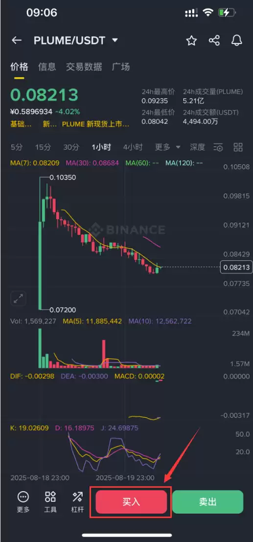 Plume(PLUME)币是什么？怎么买？PLUME币未来前景及价格预测