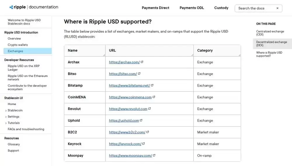 什么是RLUSD？RLUSD购买、监管和使用案例全面介绍