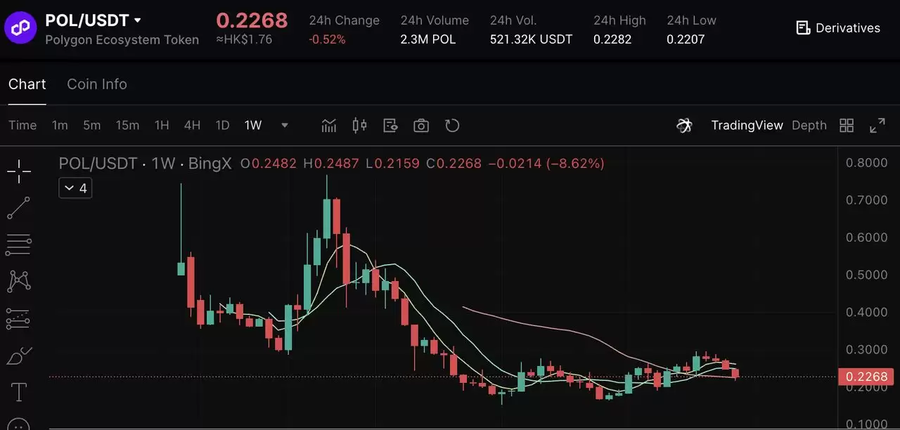 2025年7大最佳加密货币质押币种:高APY躺着赚取被动收入指南