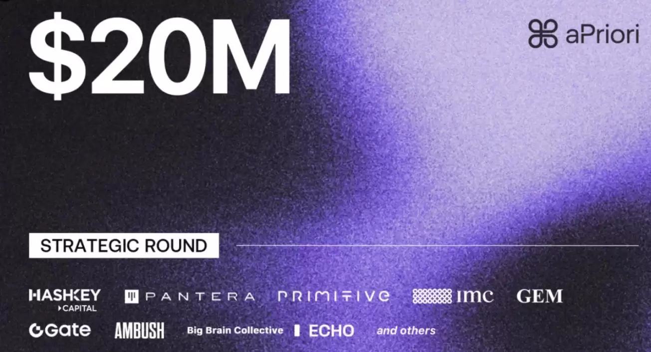 APriori(APR)币详细分析