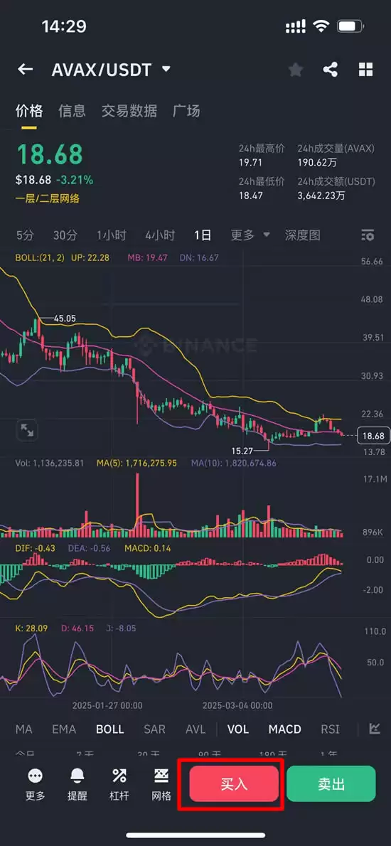 Avalanche（AVAX）币是什么？AVAX未来前景及价格预测