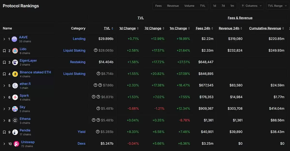 BTC新高、ETH冲上3600美元,有哪些板块的强势山寨币适合布局?