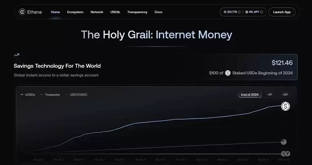 2025年最安全的稳定币的详情介绍