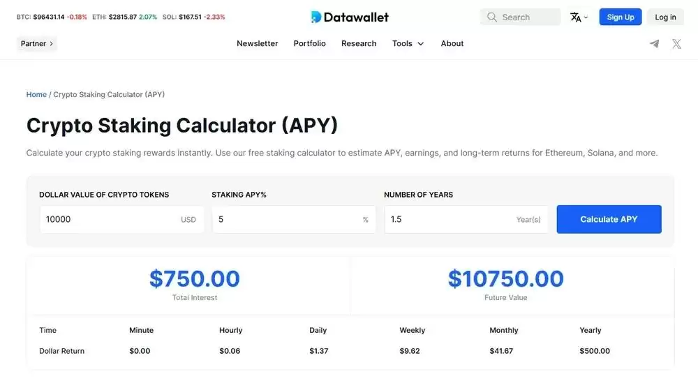 一文解析:2025年以太坊的押注统计、趋势
