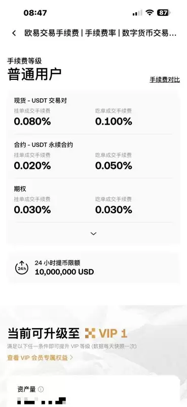 如何查询您当前的手续费率？_图4