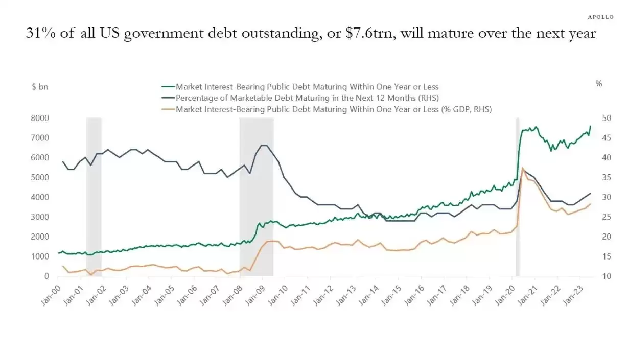 为什么美国政府开门比特币才能涨？比特币行情动荡原因分析